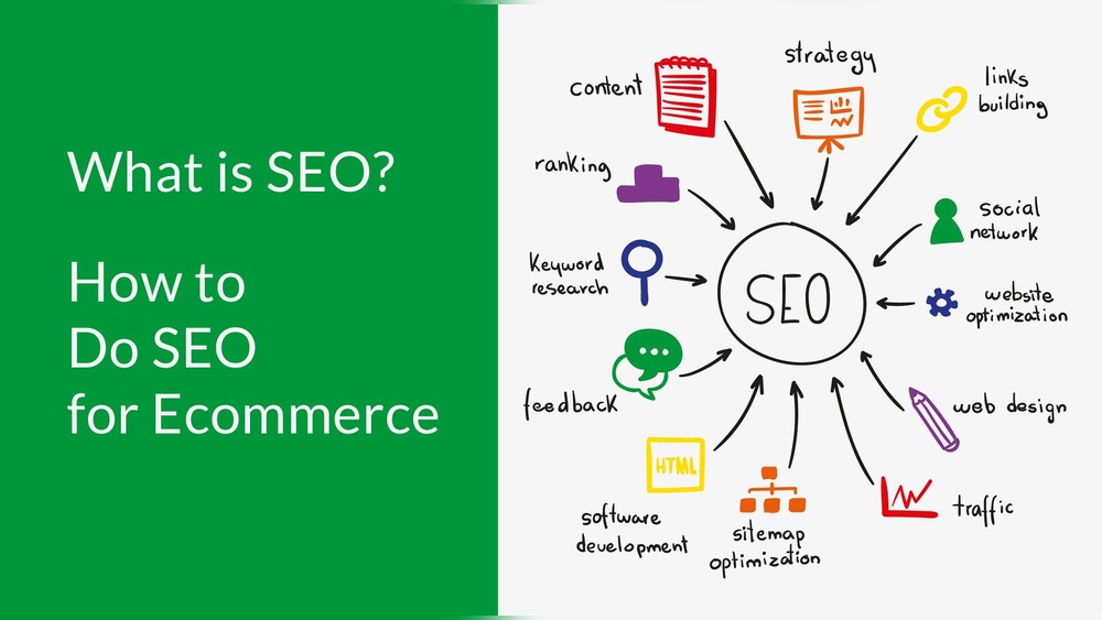 What is Seo: সহজ ও কার্যকরী গাইড SEO বুঝতে