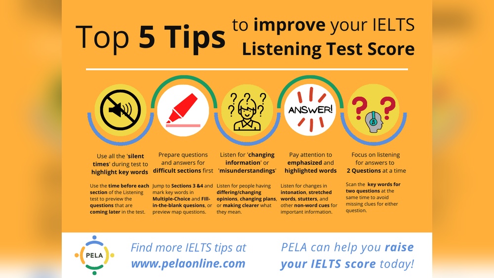 Ielts Listening Tips And Tricks