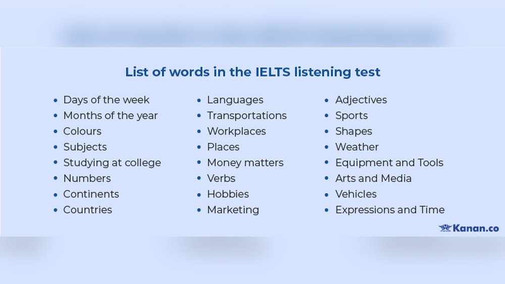 Ielts Listening Vocabulary