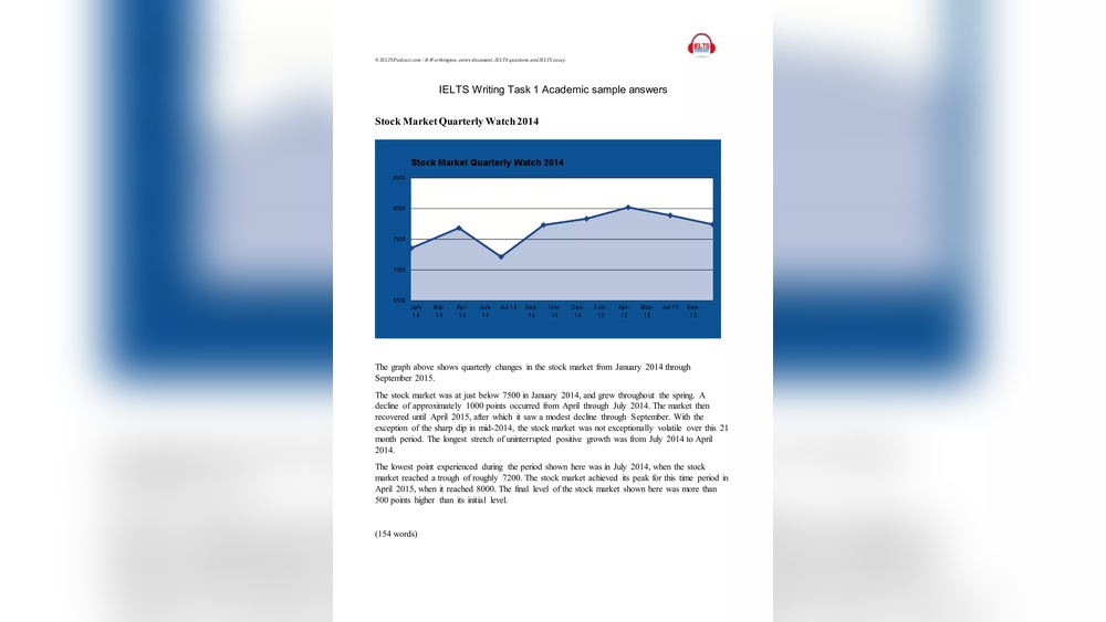 Ielts Writing Task 1 Sample Answers